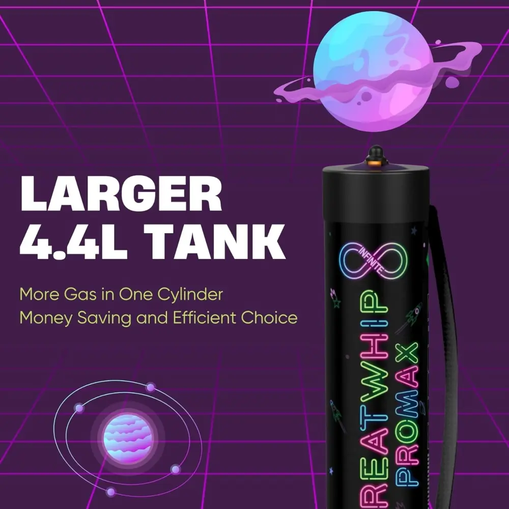 [Q-2295-03] GREAT WHIP 4.4L 3000G 1PC (Culinary/Food Purposes Only) (Pineapple)