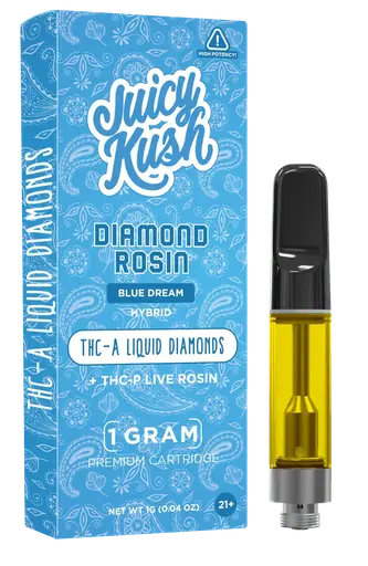 [Q-4255-04] JUICY KUSH 1G Cartridges THC-A THC-P 5PK a BOX (Blue Dream)